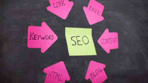 Due tipologie di SEO